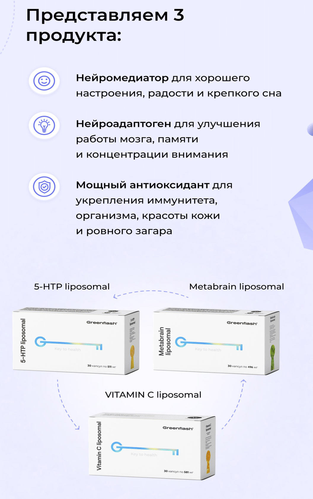 Neuromedium liposomal отзывы